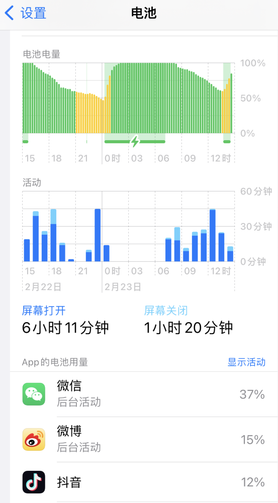 高州苹果14维修分享如何延长 iPhone 14 的电池使用寿命 