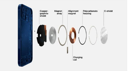 高州苹果手机维修分享iPhone 12真的会威胁身体健康吗 