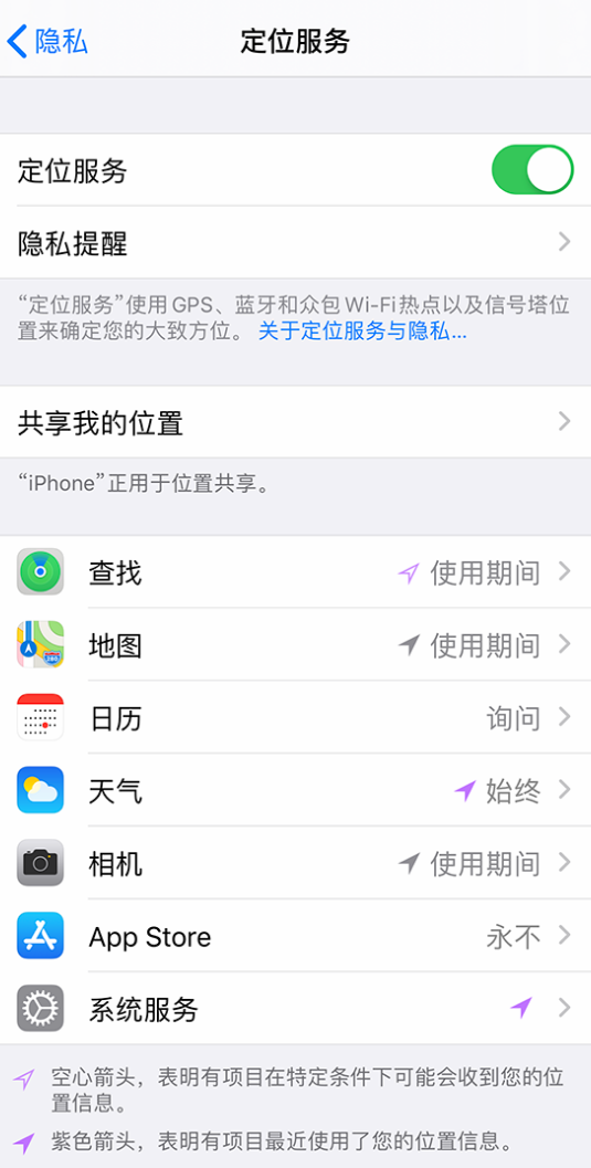 高州苹果手机维修分享iPhone 状态栏中时间显示为蓝色图标是什么情况 